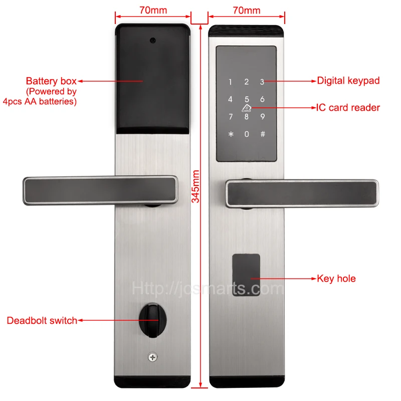 Apartment Bluetooth TTlock App Smart Security Keypad Keyless Electronic Digital Lock With Card Code Mechanical Key image_1