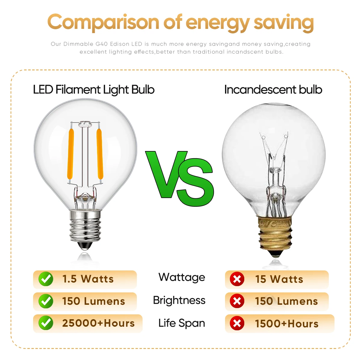 G40 Led Bulb E14 220V Replacement 1.5W Dimmable Warm White Vintage Outdoor Pendant String Light Bulbs Decoration Filament Lamp