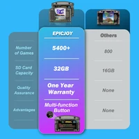 SummerCart64 Open Source N64 Game Card For Nintendo 64 Game Console With Simulator Function Compatibility 5400+ games - Image 3