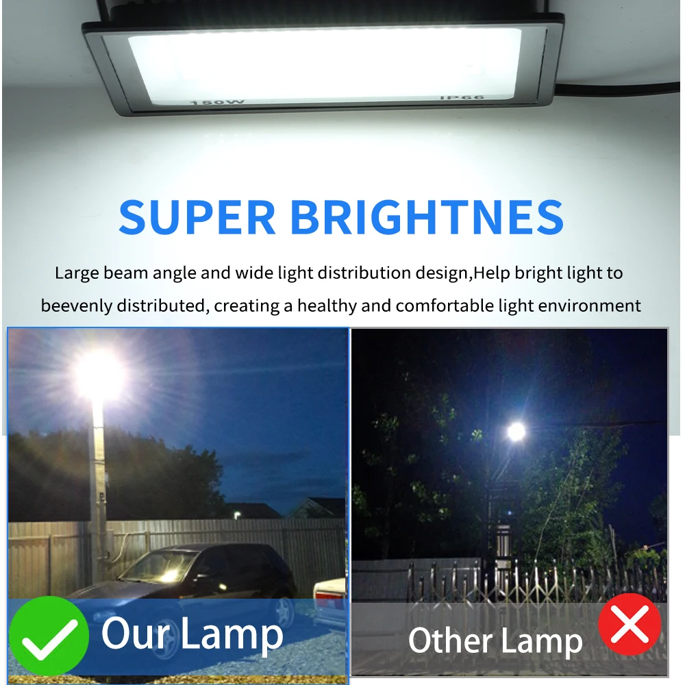 220V LED FloodLight 100W 150W 200W 300W 144Pcs SMD2835 High Brightness IP66 For Garden Street Outdoor Lighting