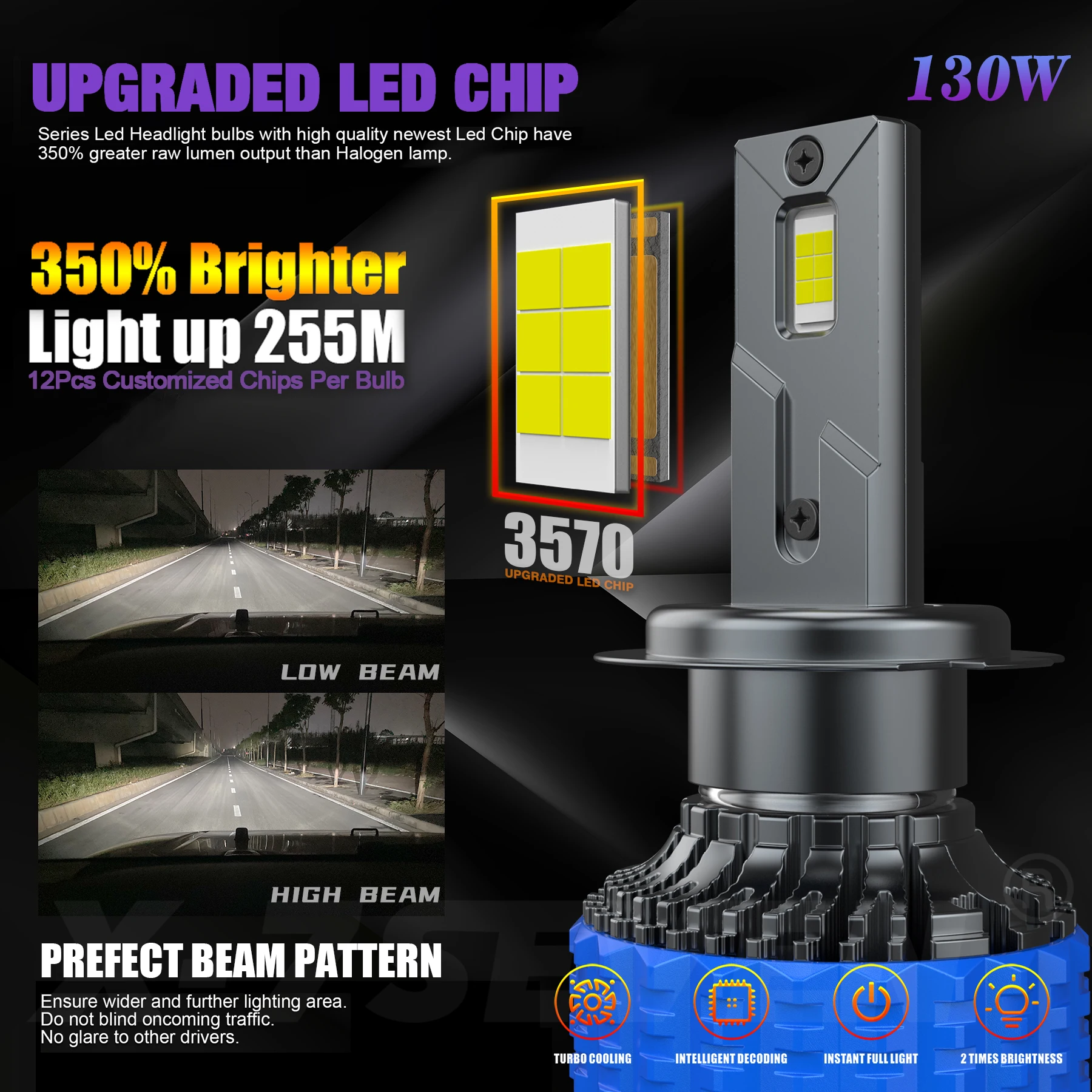 LED Headlight Bulb 130W 24000LM CANBUS 6500K For Car H11 H7 H4 9005 9006 9007 9012 H1 H13 5202 880/881