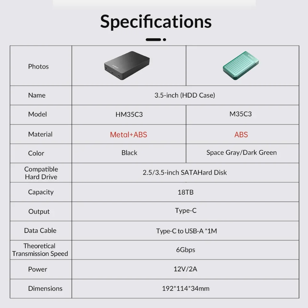 Case-capa de Disco Rígido Externo de 3.5 com Adaptador de Alimentação 12v Suporte de 18tb Hdd para Usb c ps de Hdd - Imagem 6