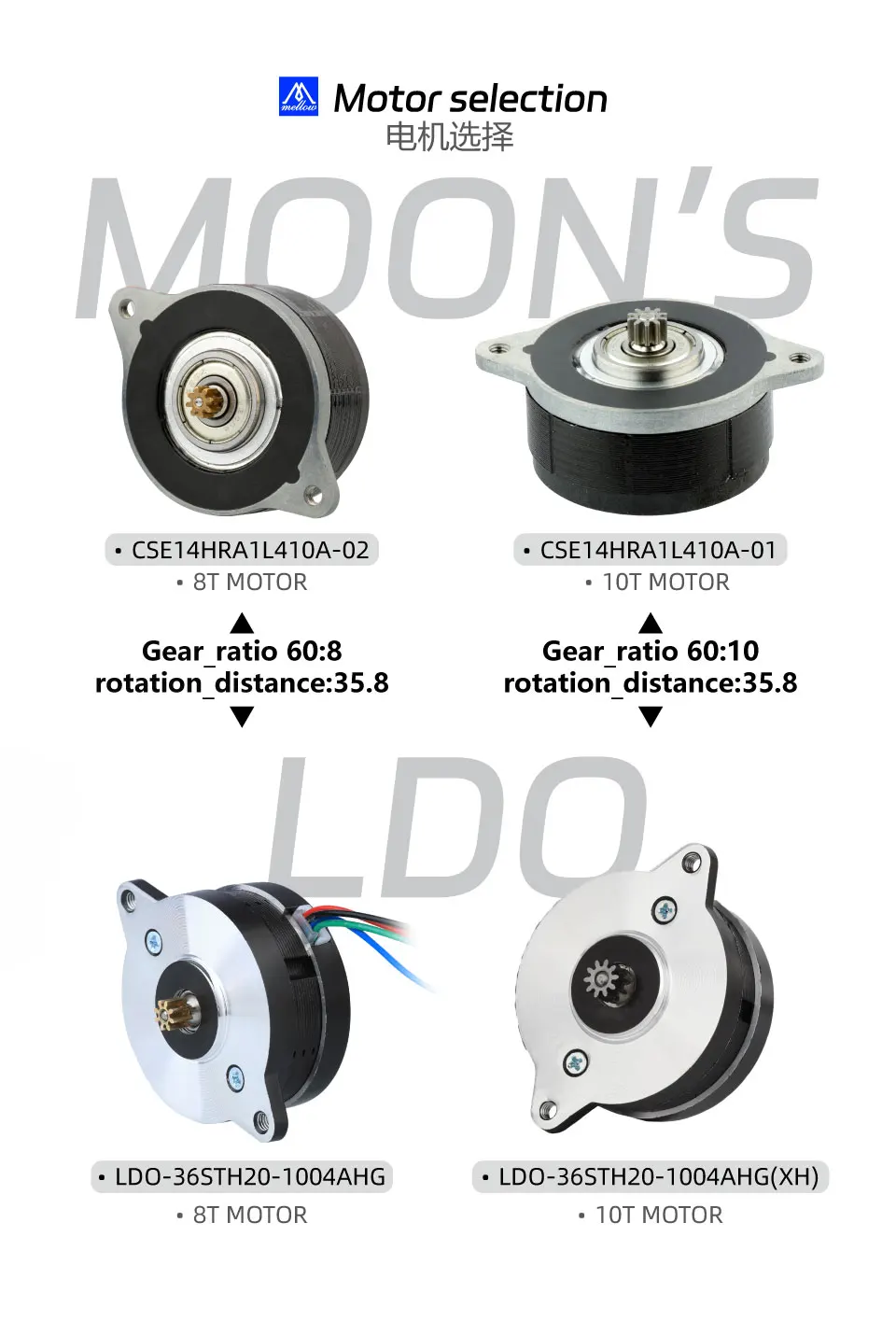 3D, CNC, Vz-Hextrusora, baixa, WC mais, VzBoT