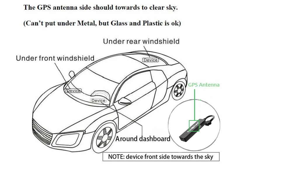 Диаграма за инсталация 1