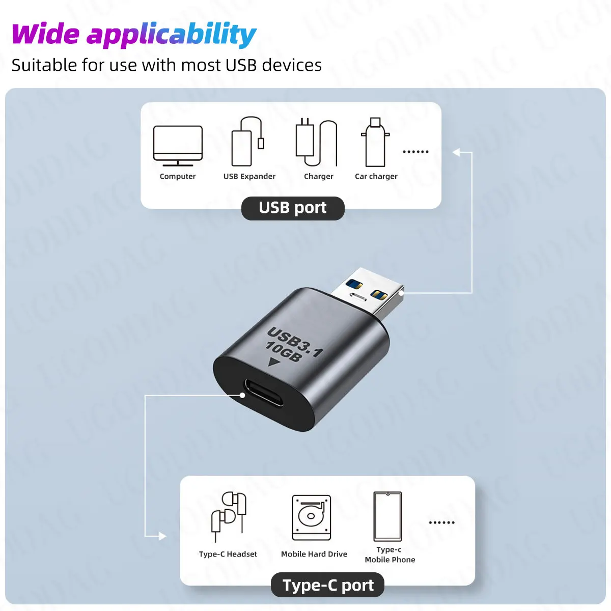 Metal Usb c 3.1 Adaptador Otg 10gbps Transferência Rápida de Dados Tipo-c 3a Conversor de Carregamento para Samsung Xiaomi para Macbook Pro Tablet - Imagem 5