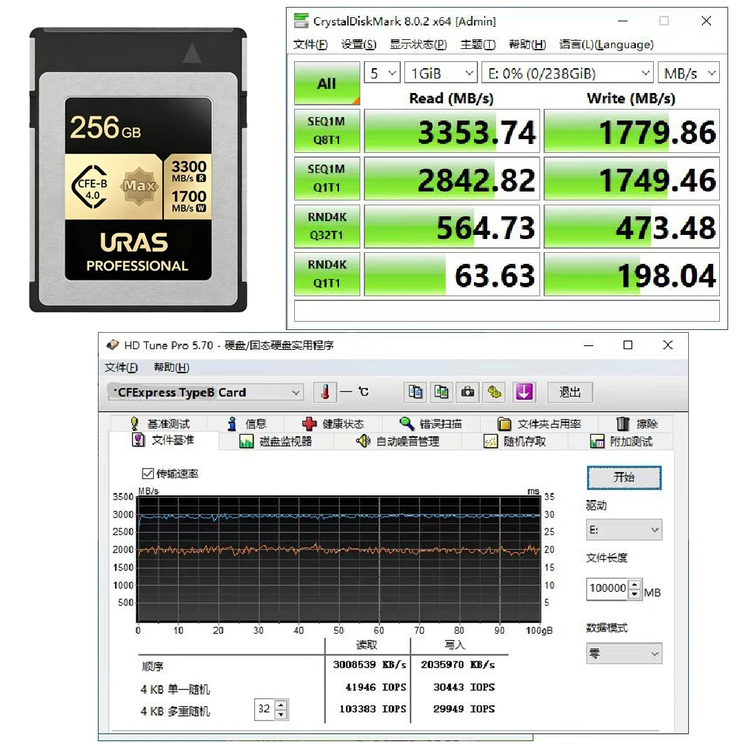 URAS CFexpress 4.0 타입 B 메모리 카드 512GB 1TB 3500MB/s 읽기 속도 3000MB/s 쓰기 속도 8k RAW 비디오 녹화 사진