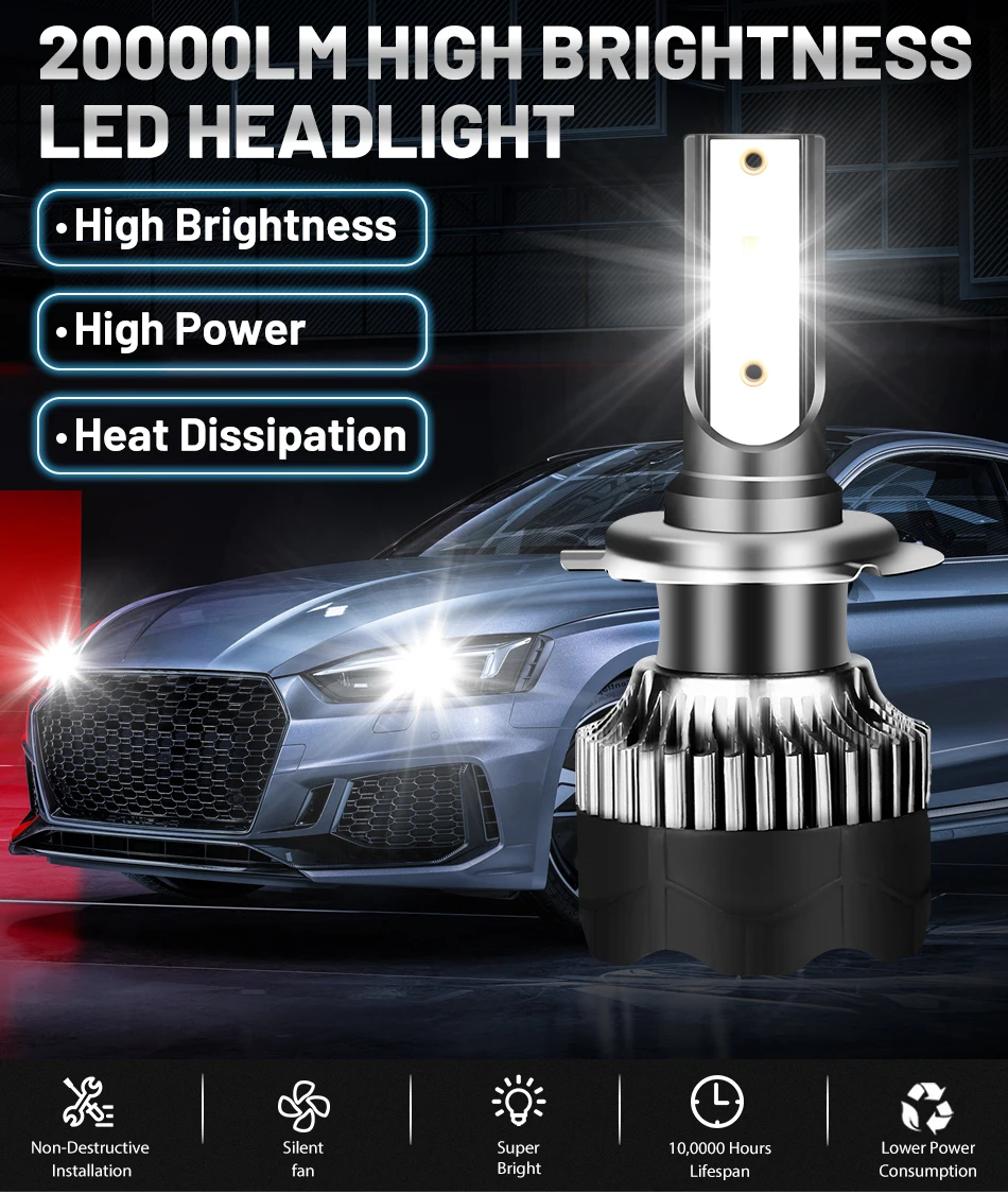 H4 LED Headlight 20000LM 120W LED H7 H1 H11 H8 H9 9005 9006 HB3 HB4 4300K 6500K 8000K PTF Ice Bulbs Fog Lights 2PCS BULLVISION