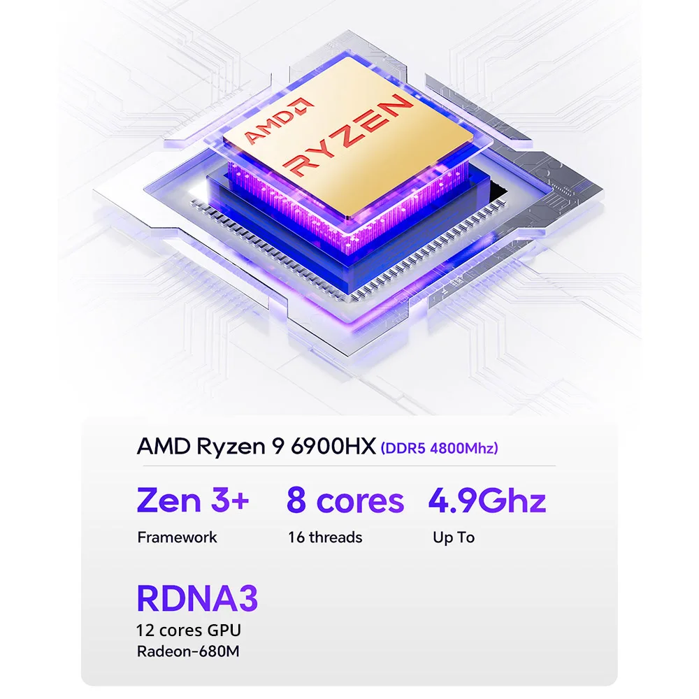 AOOSTAR GEM12 Mini PC, AMD Ryzen 9 6900HX 8 Core Up to 4.9