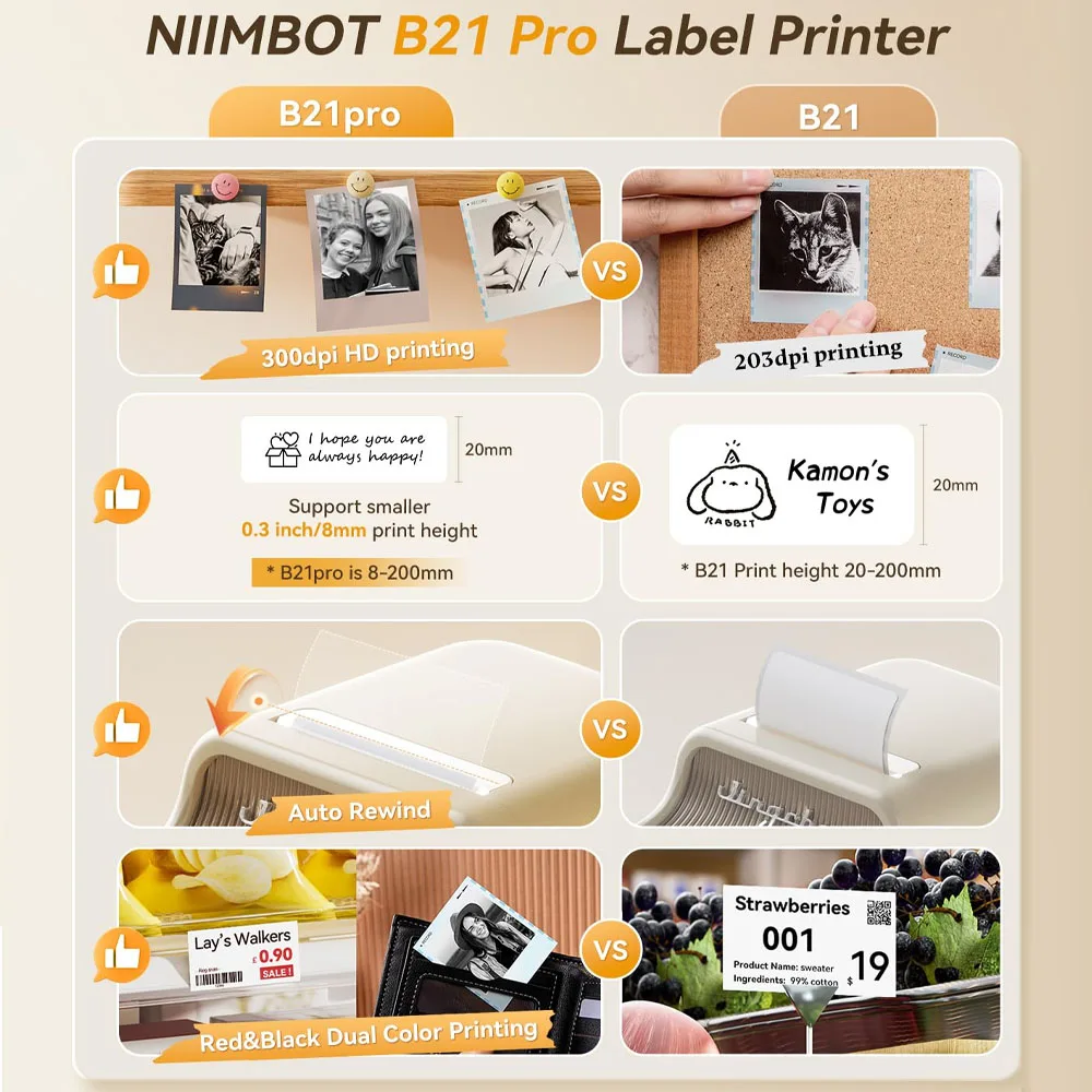 Niimbot B21 Pro 300DPI 휴대용 프린터 비즈니스 홈용 열전사 라벨 블루투스 스티커 메이커, 바코드 사진 메모 라벨 인쇄