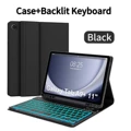 Black Backlit 1