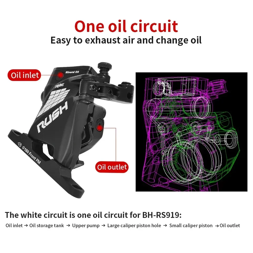レーシングLINE 油圧リムブレーキ　トライアル レーシングLINE 油圧リムブレーキ トライアル Yahoo