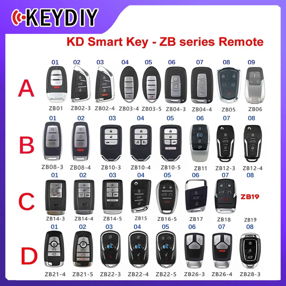 KEYDIY KD Smart Key Remote ZB01 ZB02 ZB03 ZB04 ZB05 ZB06 ZB08 ZB10 ZB11 ZB15 ZB16-5 ZB17 ZB18 ZB19 ZB22-5 ZB21-5 ZB28 для планшетов