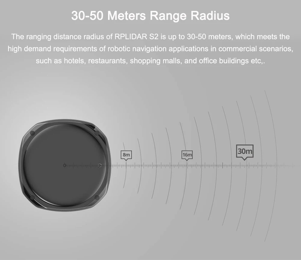 SLAMTEC RPLIDAR TOF Laser Scanner S2 Series LiDAR Sensor 30M-50M Scanning Radius