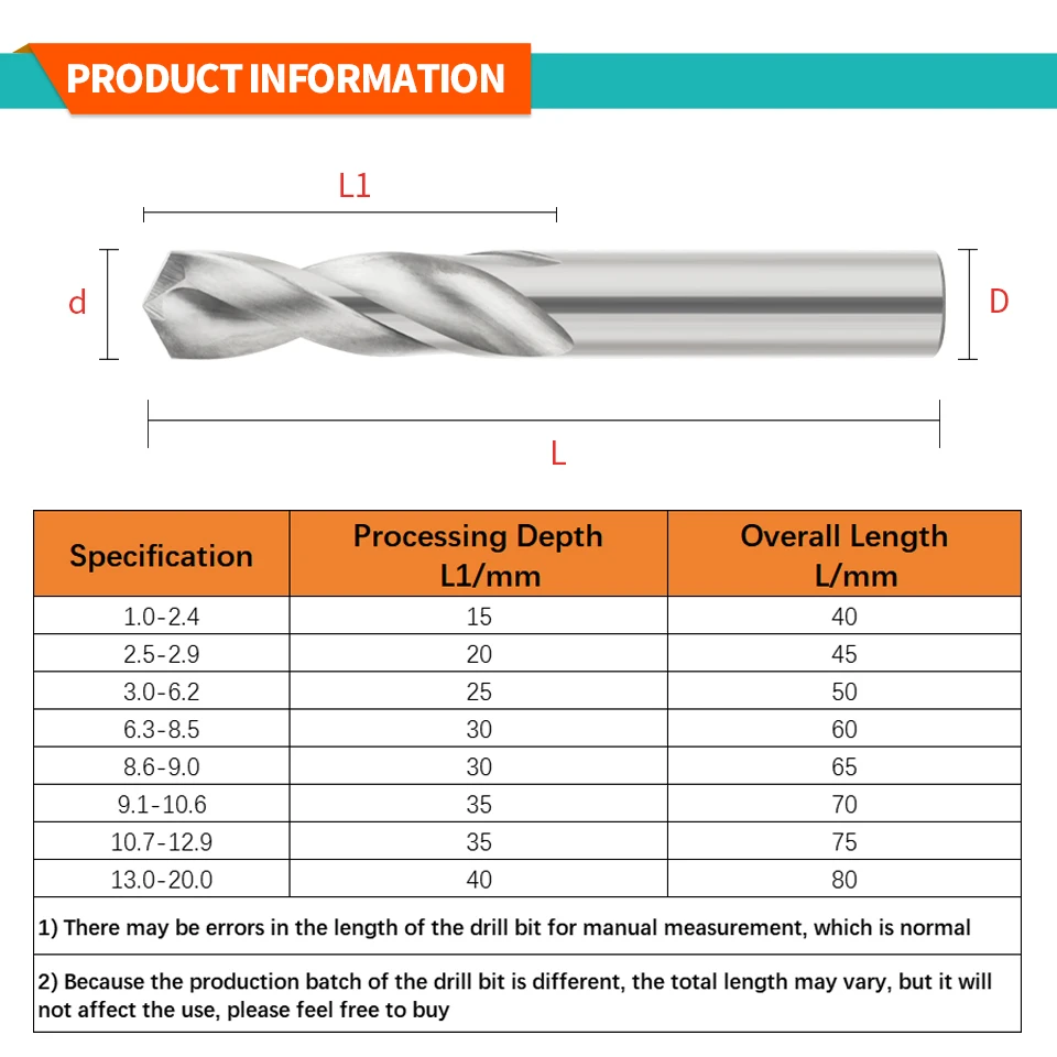 Carbide Drill Bits LUFEICNC HRC45&deg; Carbide Drill Bit Metal AL Drill Bits Tungsten Steel Drills CNC Lathe Machine Alloy Drilling Tools 0.5-20.0mm