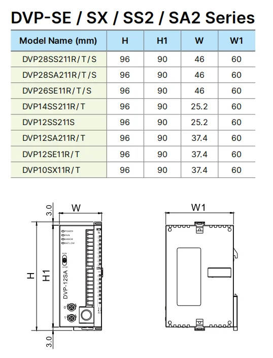 Delta PLC DVP Series: DVP12SS211S, DVP14SS211R, DVP28SS211T, DVP20SX211R, DVP28SA211T, DVP24SV11T2, DVP26SE211R Description Image.This Product Can Be Found With The Tag Names Automotive, Beauty Health, Computers Electronics, Fashion, Home Garden, Online shopping, Phones Accessories, Toys Sports, Weddings Events