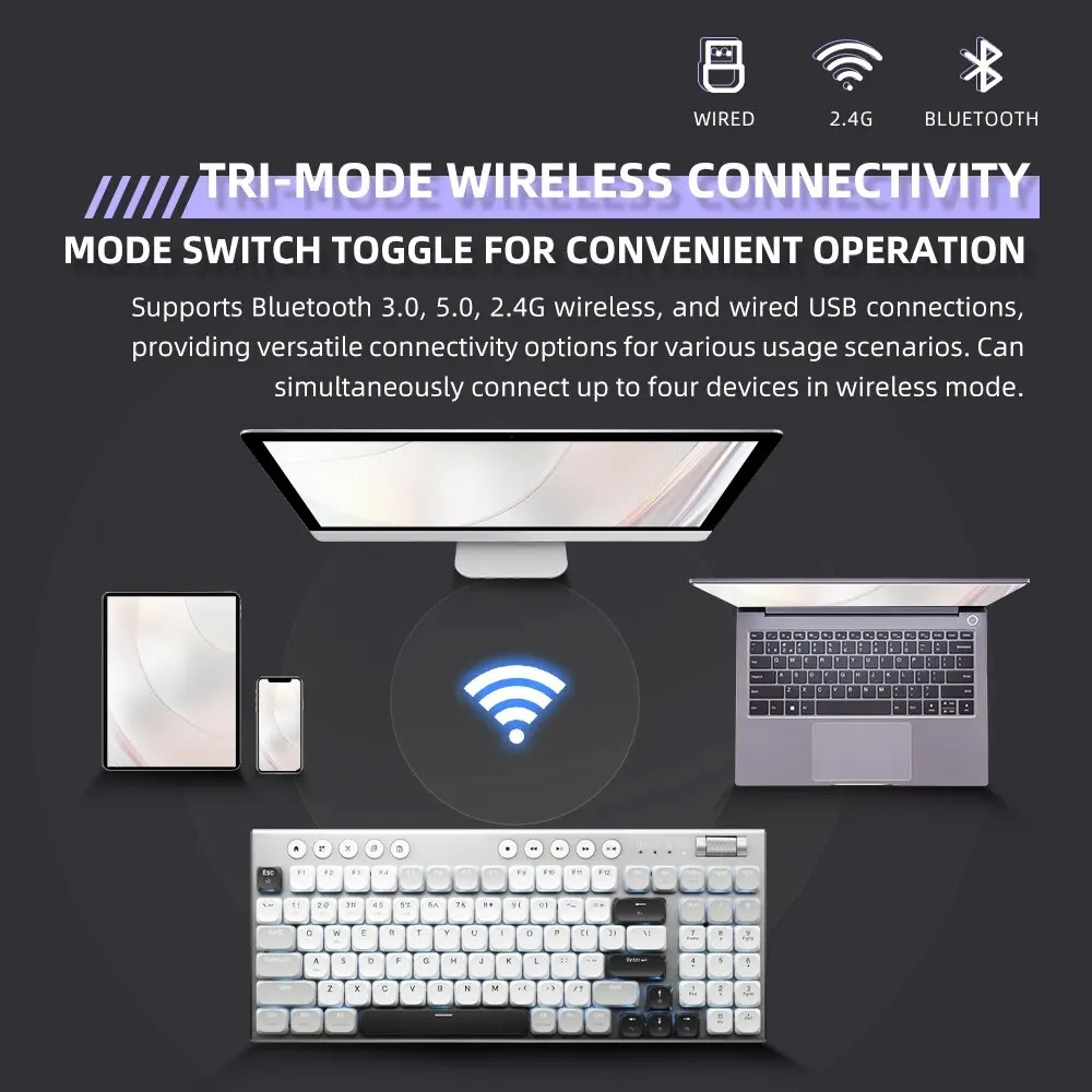 THUNDEROBOT K96 ワイヤレスメカニカルキーボードロープロファイル生産