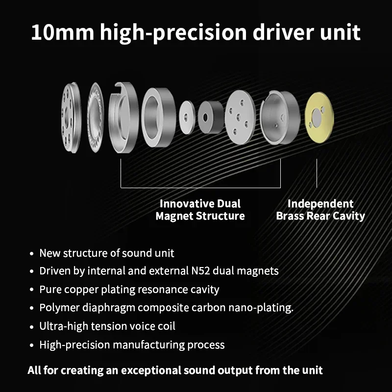 Agasound AGA ONE Balanced DCD Magnetic DD HIFI Earphones In ear Monitor Wired headphones Comfortable to Weard Gaming Headsets 3