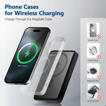 Magnetic Wireless Charger Station 15W Fast Charging Multi-Device Lightweight Portable For IPhone 17 16 15 14 13 Samsung AirPods 5