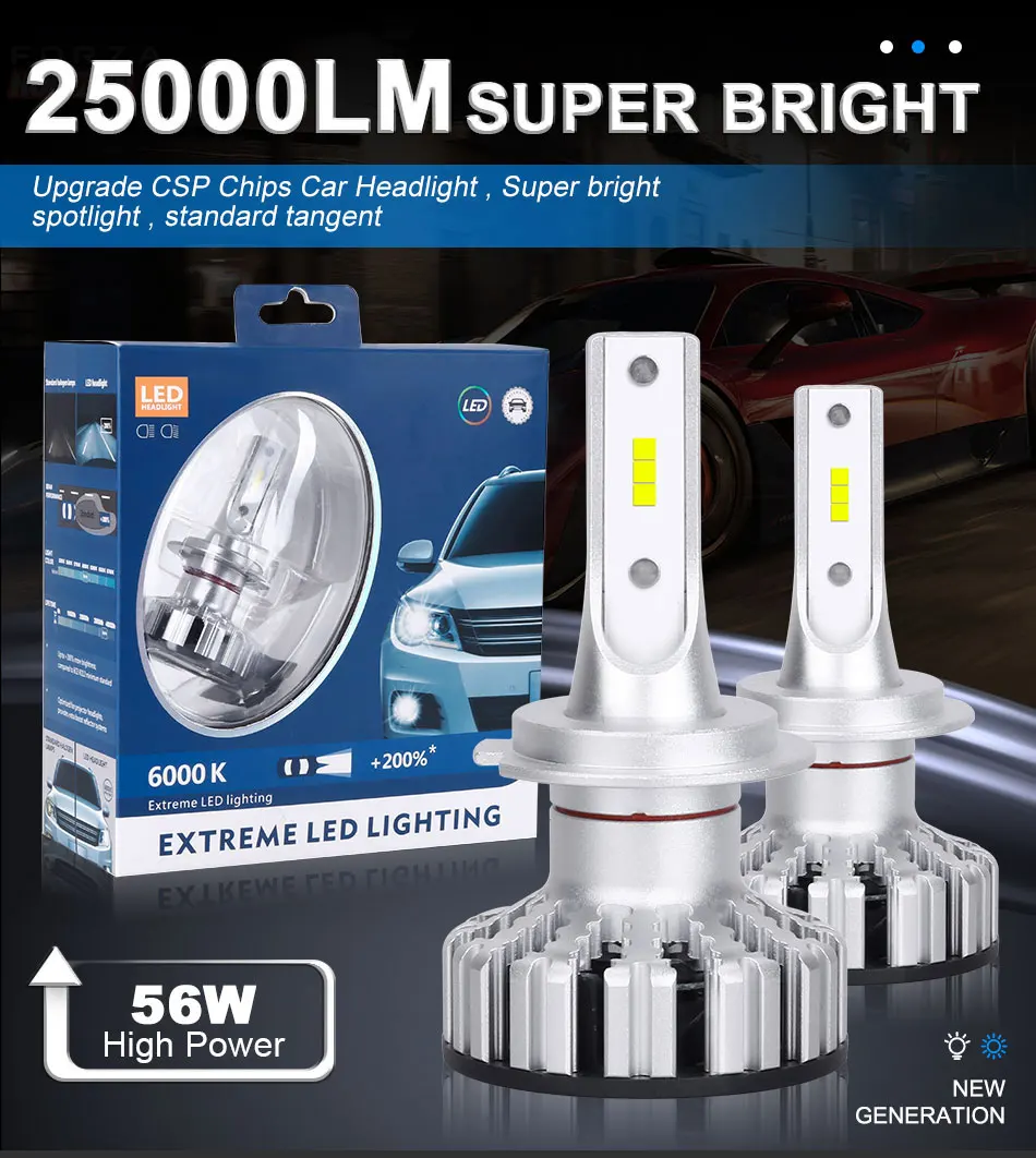 Hlxg H7 Led Canbus Hb3 Hb4 25000lm 12v 24v Moto Auto Headlight H1 H8 H11  Bulb Led Car H4 Lights 9005 9006 6000k Turbo Fog Light - Car Headlight  Bulbs(led) - AliExpress