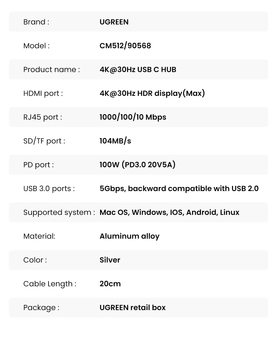 Hub chuyển đổi Ugreen Type C hỗ trợ 4K60Hz CM512