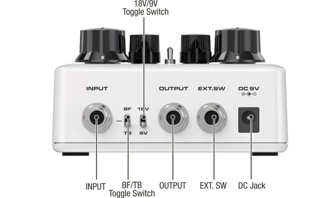 NUX ACE of TONE NDO-5 デュアルオーバードライブペダル NUX NDO-5 Ace of Tone Dual Overdrive (Tubeman + Morning Star