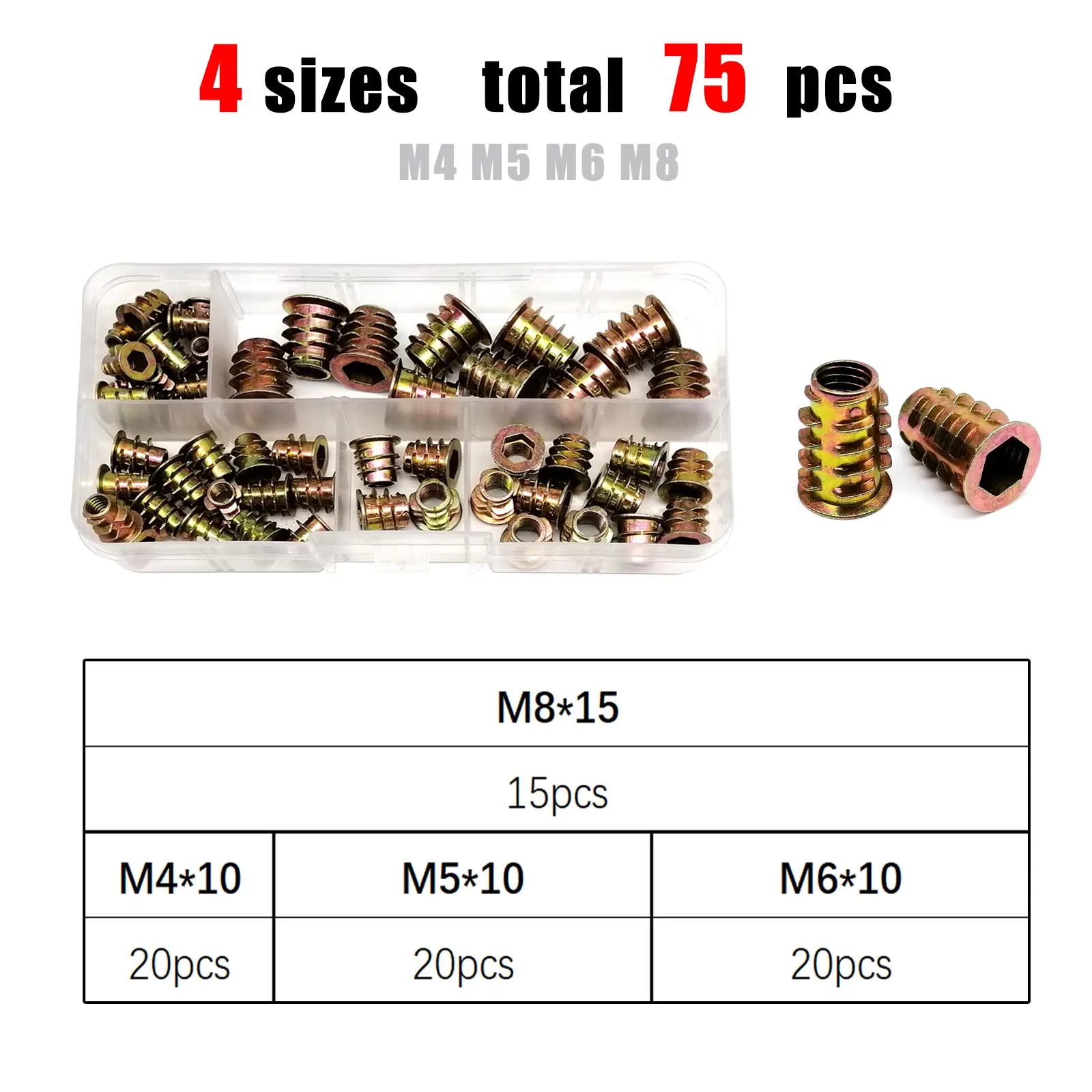 Comprehensive Hex Socket Head Threaded Insert Nut Set