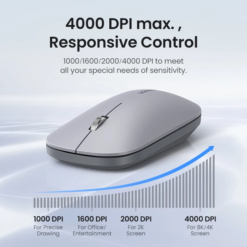 Ugreen Mouse sem Fio Bluetooth 2.4g Silencioso Ratos 4000 Dpi Esquerda Mão Direita para Macbook Tablet Computador Portátil Computador sem Fio Mouse - Imagem 6