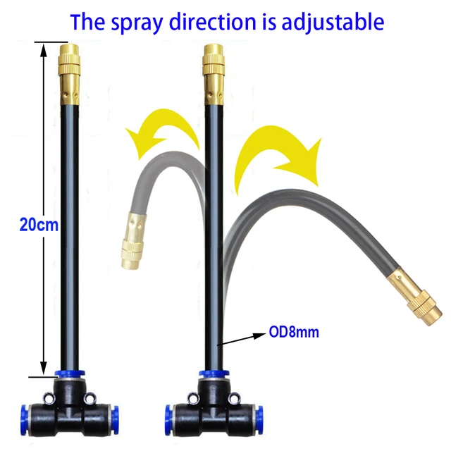 Diy Miking Rendszer A Gyepkert Öntözéséhez Univerzális Állítható Porlasztható Permetezőgép 5-20M Kit Od8Mm Tube Kerti Víz Mister - Image 2