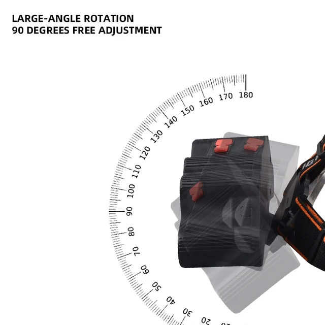 다용도 USB 충전식 헤드라이트