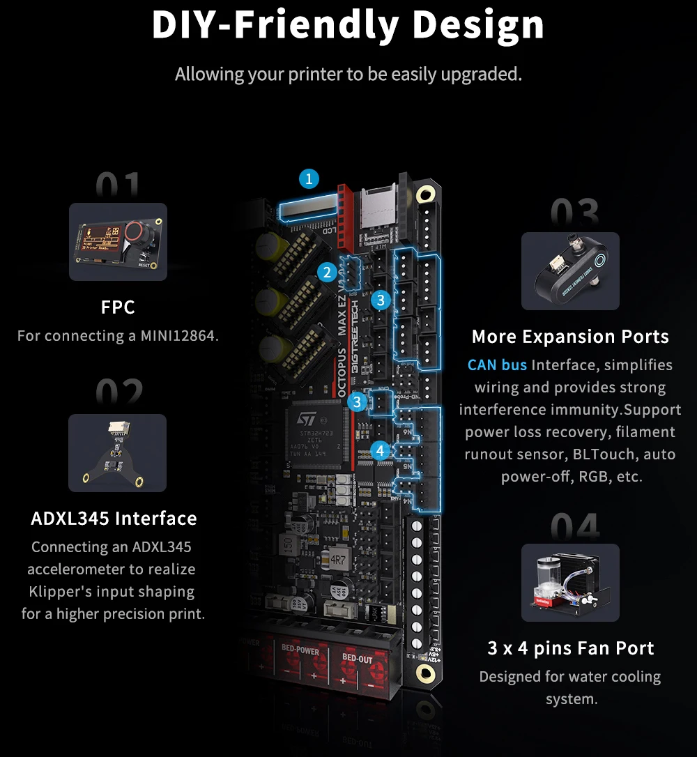 Computers e Electronics