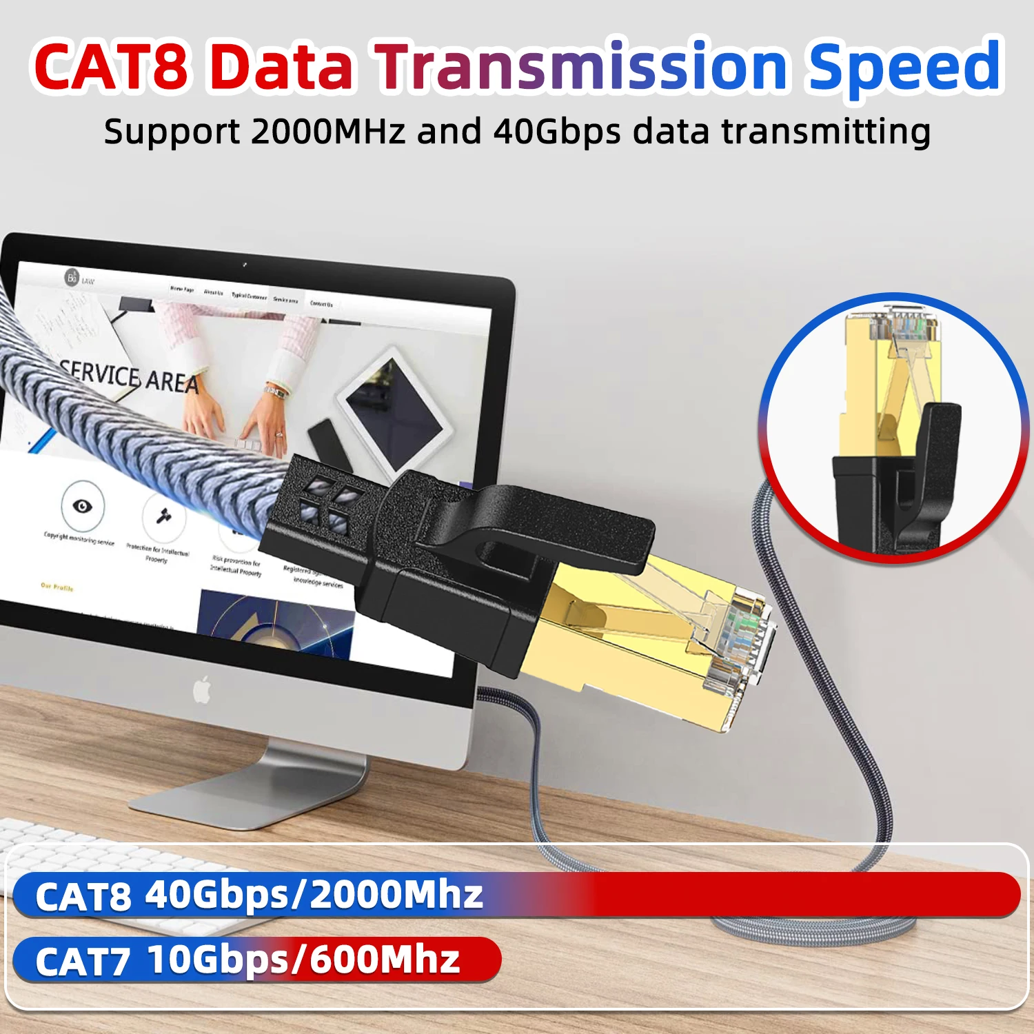 Premium High-Speed Nylon Braided Flat Ethernet Cable - CAT8, 40Gbps