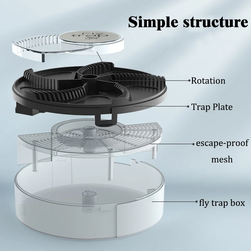 Fly Trap New Upgraded USB/Rechargeable Indoor Outdoor Automatic Flycatcher Insect Pest Catcher
