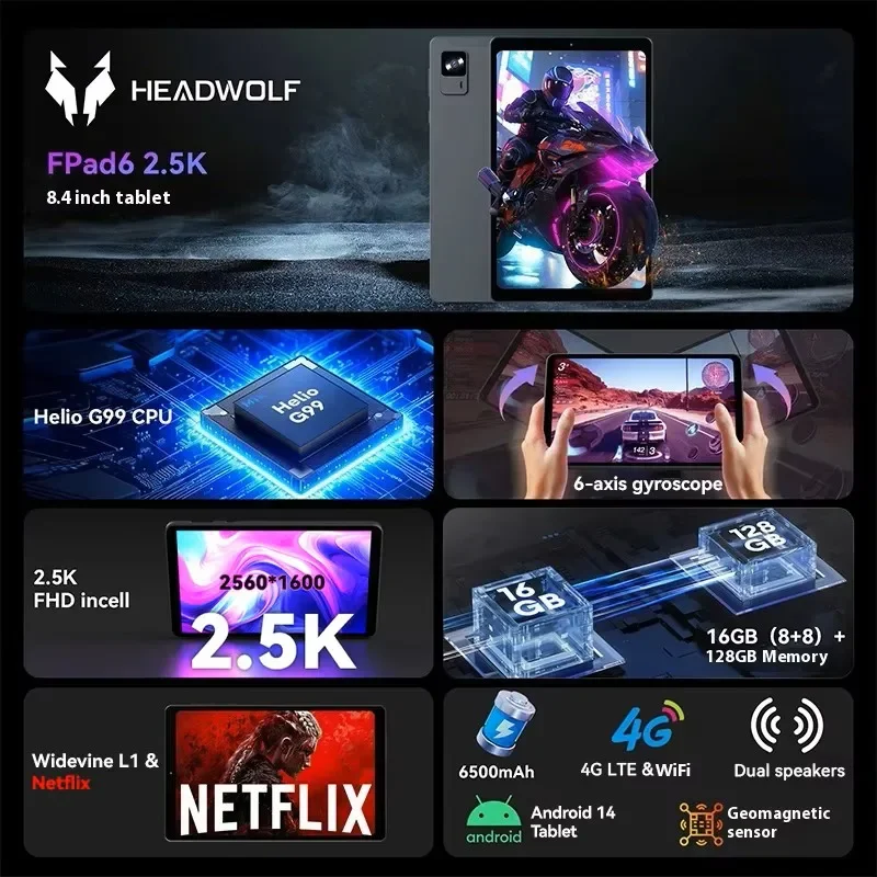 Headwolf FPad6 Android 14 Tablet G99 8-inch 2.5K IPS 16GB+128GB 6500mAh BT5.2 Widevine L1 GMS OTG Android Tablet 2
