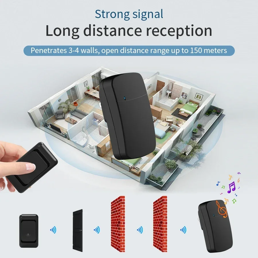 RF 433MHz Wireless Doorbell EU US Plug Outdoor Waterproof 38 Ringtones Door Bell 3-level Volume Adjustment Home Door Bell