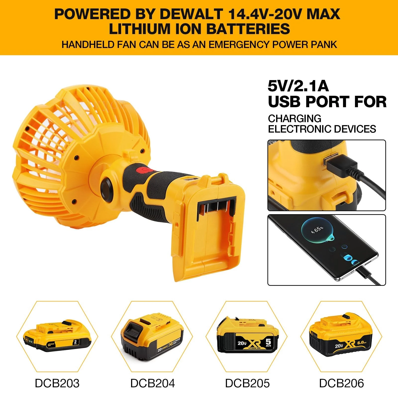 Cordless Fan for Dewalt 20V Battery Portable Camping Fan 3300RPM with LED Light