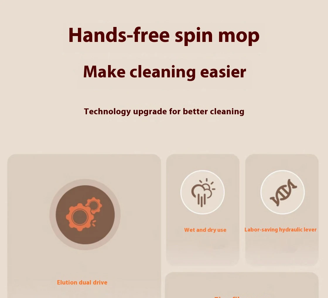 Neue abnehmbare Doppeleimer-Mopp-Spin-Mopp-Eimer-Sets 360°-Drehmopp für die Bodenreinigung Wiederverwendbare Mikrofaserköpfe Home Lazy Mop_voghion.com