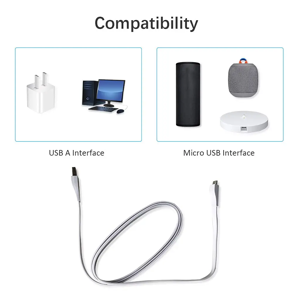 Cavo Micro USB Per Ultimate Ears BOOM 3 E MEGABOOM 3 – 4 Piedi (1,2m), Bianco - Foto 3