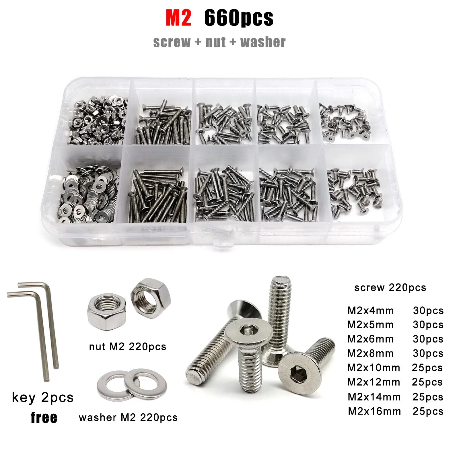 CPU 160個セット 詰め合わせ