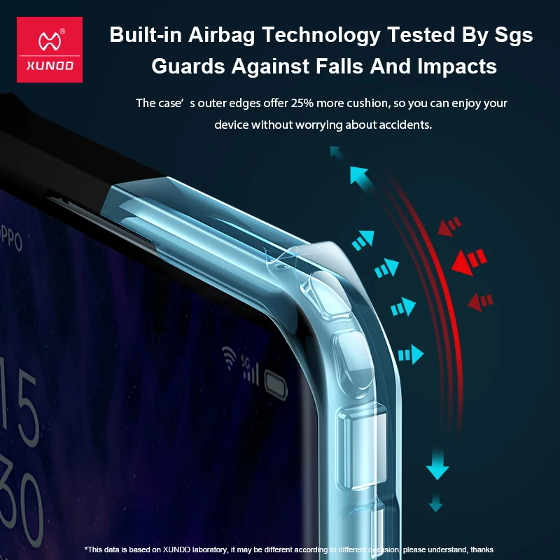 Funda de teléfono para OPPO Find X5 Pro, carcasa a prueba de golpes de  acrílico y TPU transparente, funda protectora de Airbag para Find X5 Pro