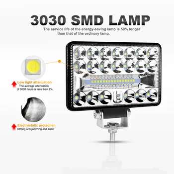 4'' 5'' 6'' 7 Inch LED Light Bar Offroad Spot Flood LED Work Light for Truck Car Boat Tractor 4x4 Atv Headlights 12V 24V 2