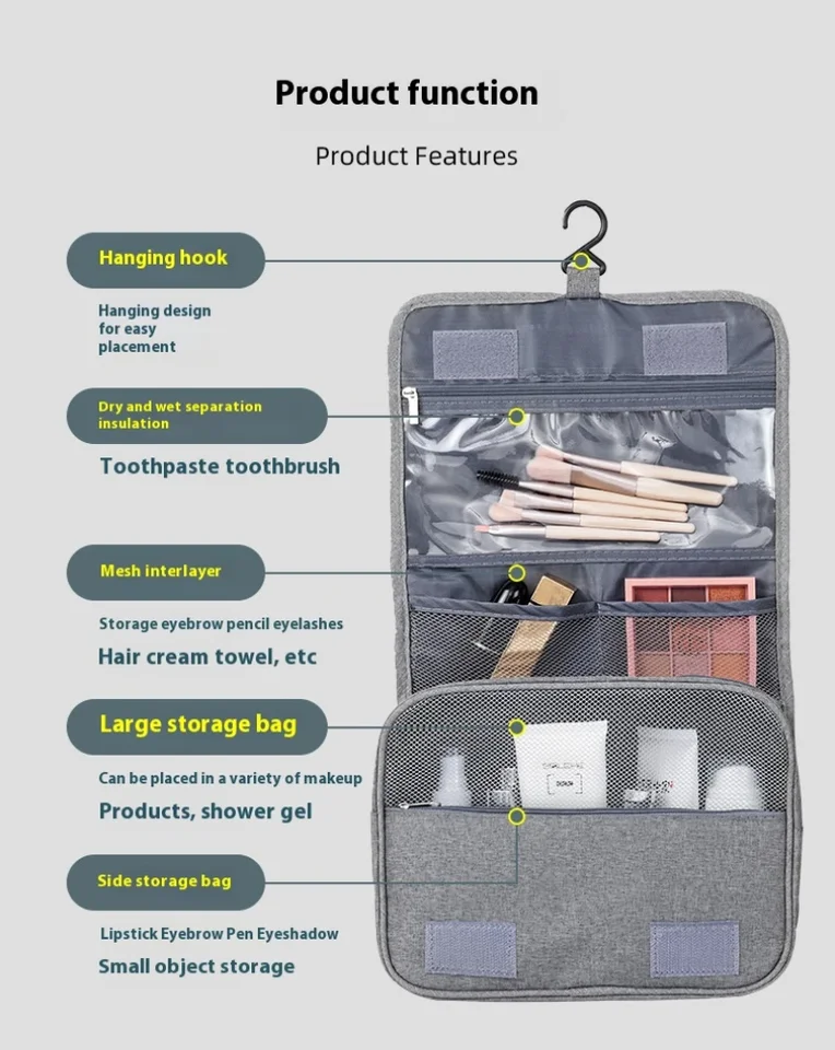 Organizador de artículos de tocador plegable, estuche de maquillaje colgante para baño, neceser de cosméticos para viajes y negocios._voghion.com
