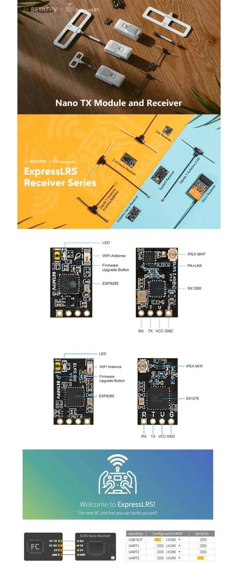 Récepteur ELRS 2.4GHz Nano BETAFPV – 100mW Télémétrie Longue Portée