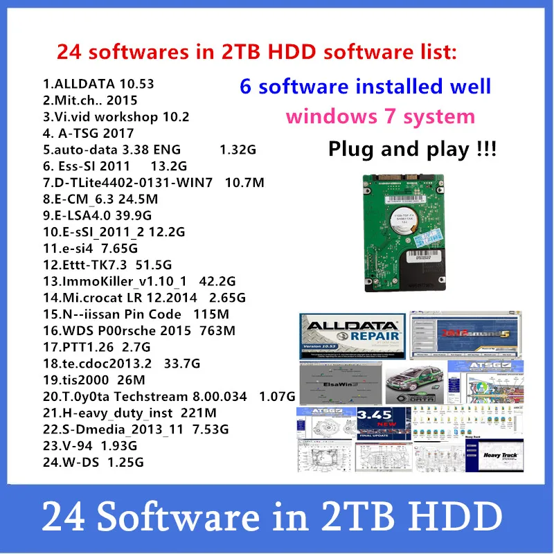 

2022 Auto Repair Software Alldata 10.53 Vivid workshop data Elsa.Win6.0 ATSG Auto..data 3.45 Mit..chell install well on 2TB HDD