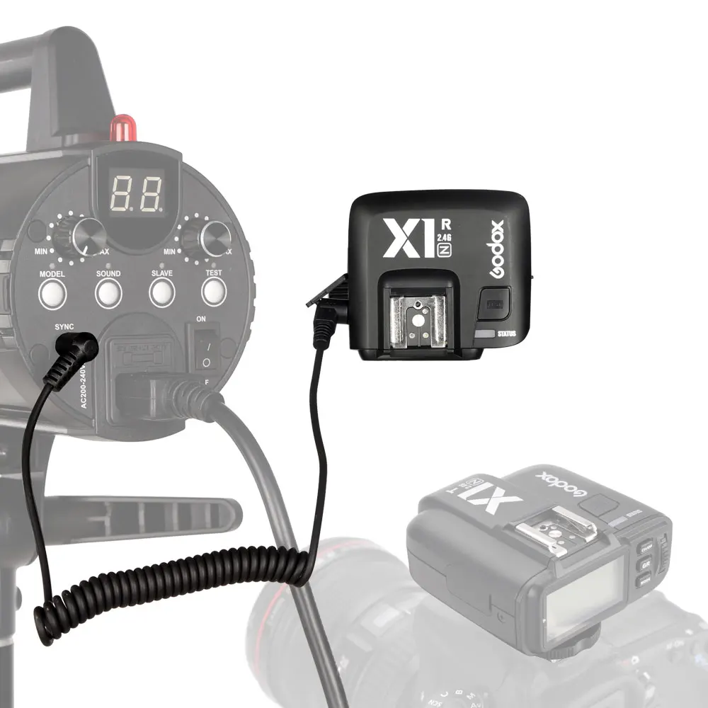 Flash Trigger Godox X1R-C X1R-N X1R-S TTL 2.4G Wireless Flash Trigger Receiver for X1T-C/N/S Trigger for Canon Nikon Sony DSLR Camera