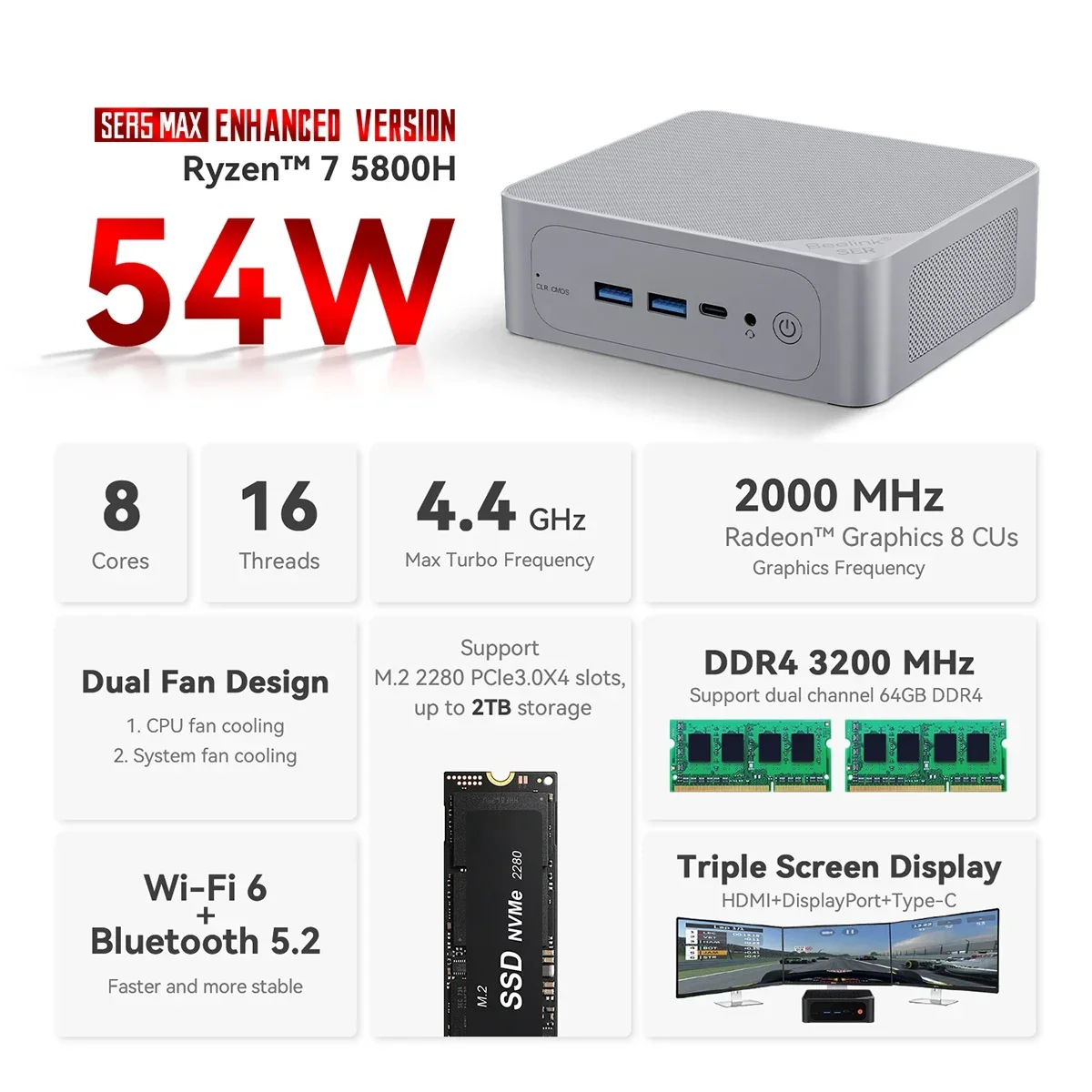 Beelink SER5 MAX 5800H Ryzen 7 5800H SER5 Ryzen 7 5700U Mini PC 