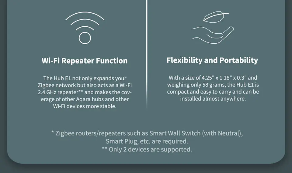 New Aqara E1 Hub Zigbee 3.0 USB Smart Gateway for Aqara Wireless Zigbee Sensor Switch Control work with Mijia Mi Home Homekit