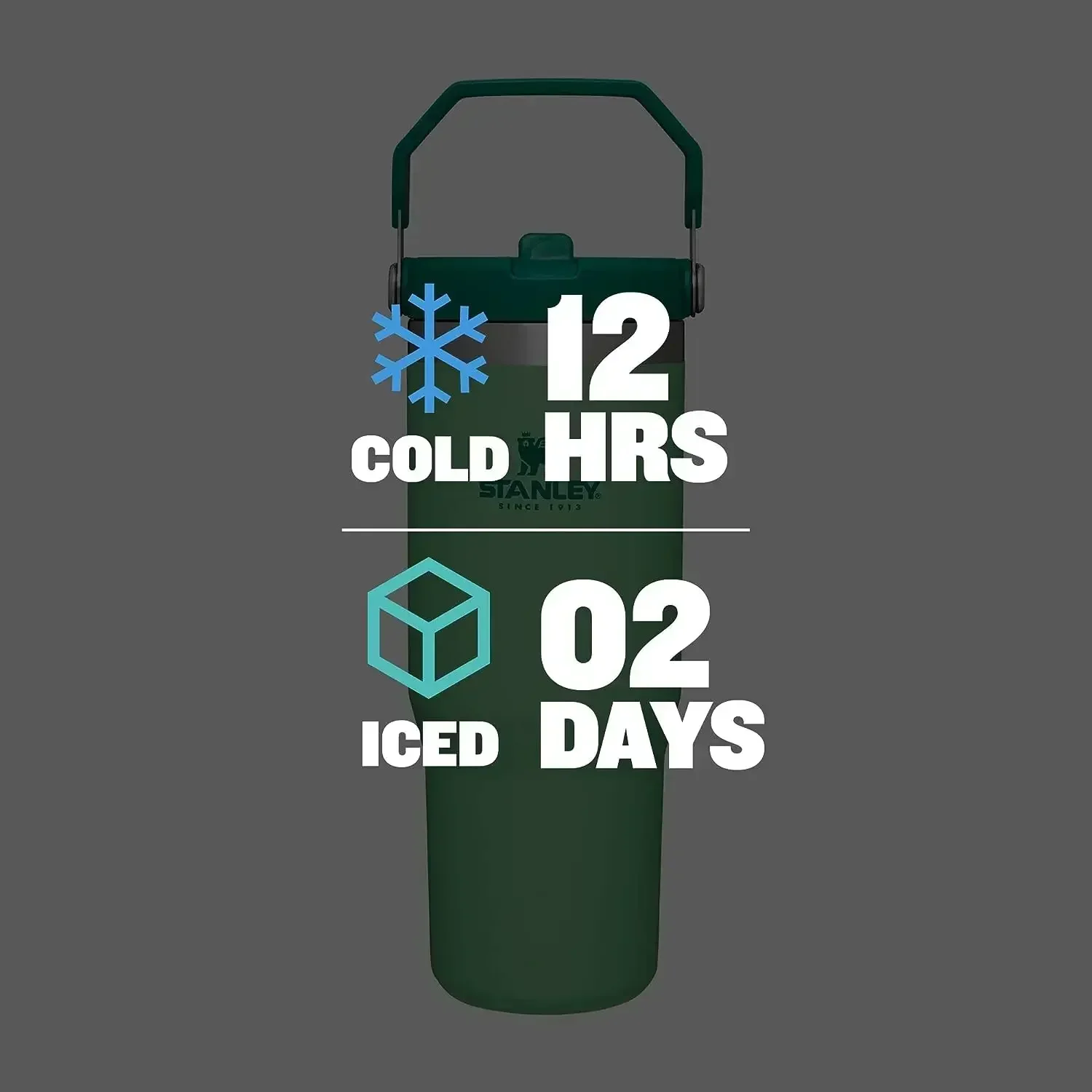 Stanley IceFlow η ƿ Һ, ̰ ִ  ܿ ,   ,  , 30oz, ǰ