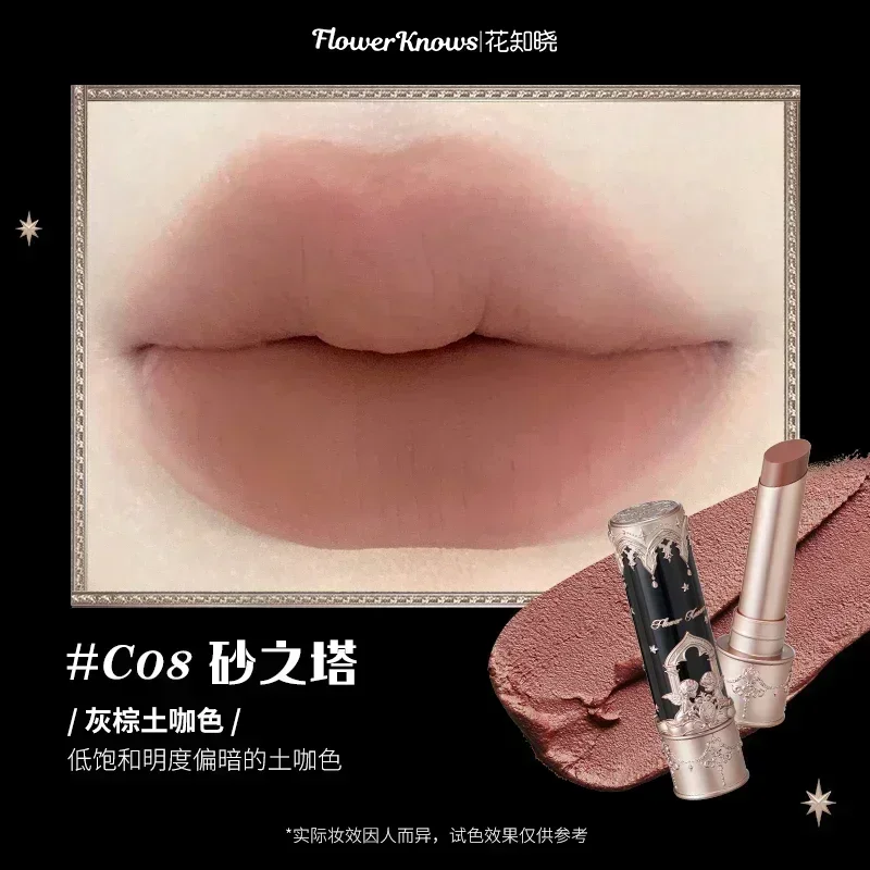 Angel C08