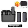 For Type-C 2 Gen