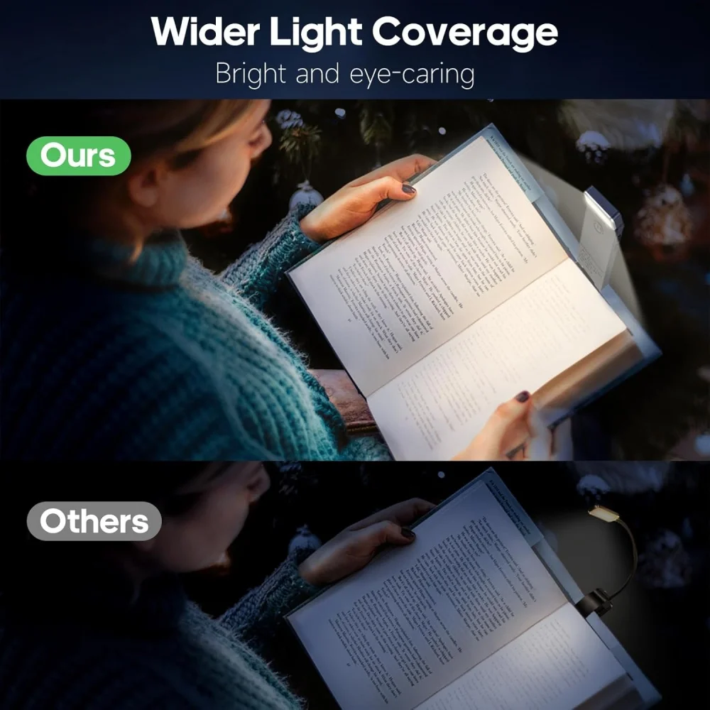 Usb rechargeable clip on LED reading light Portable mini reading book light Kids read Bedroom night light Book lamp